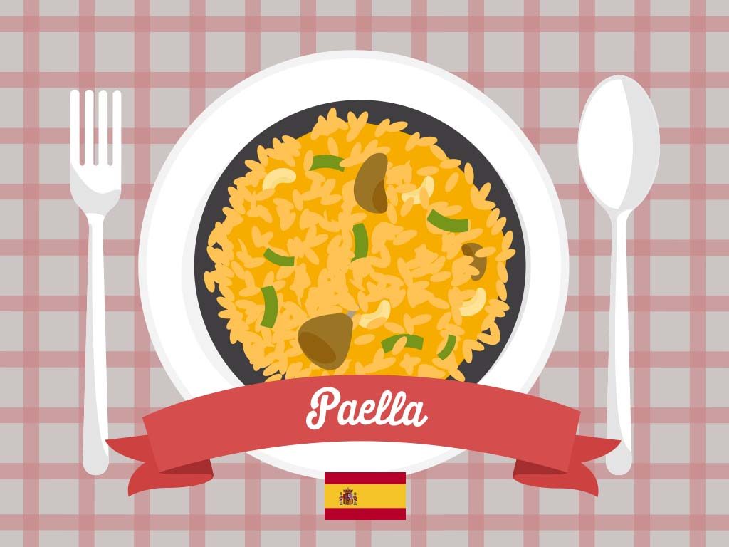 Paella (Spain)